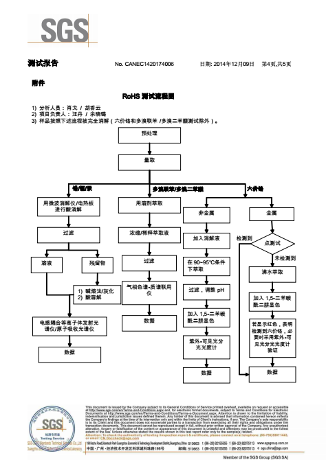 硅油供应商