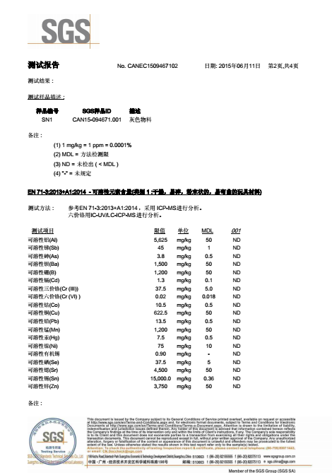 动力沙玩具检测报告