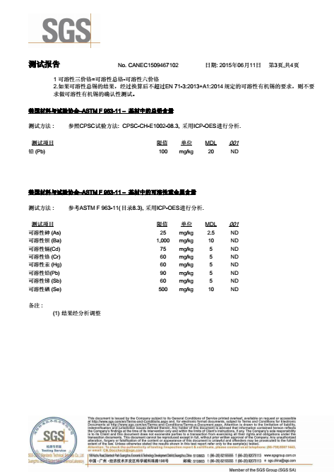 动力沙玩具检测报告